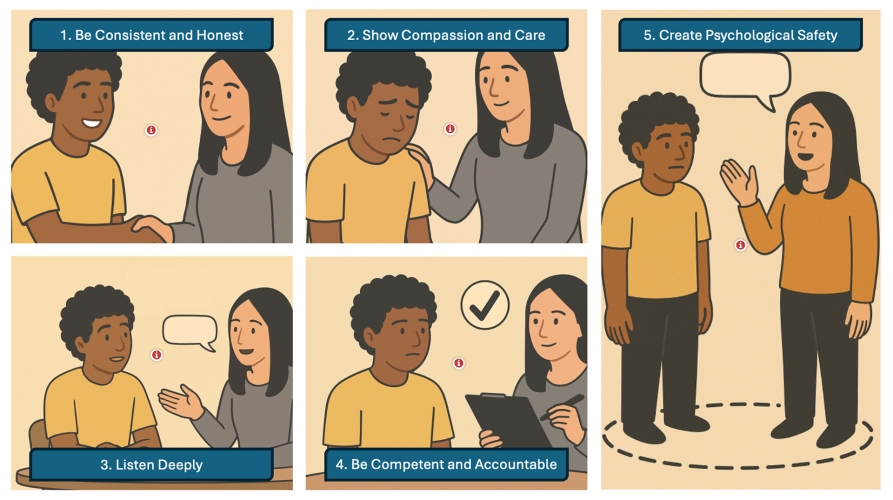 ccl h5p interactive hotspots